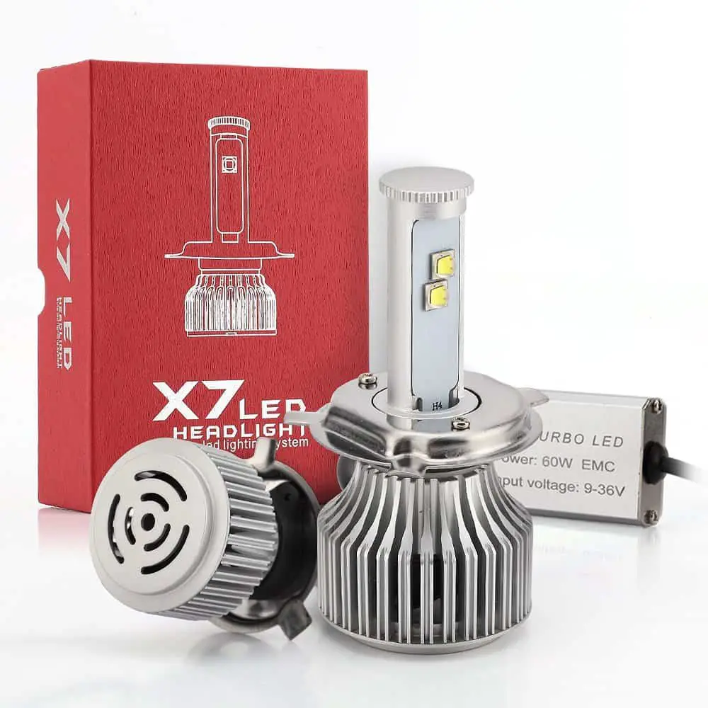 IDEAPRO LED Headlight Bulbs Review