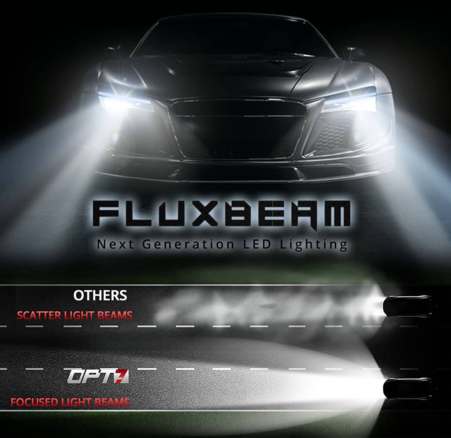opt7 fluxbeam led headlight
